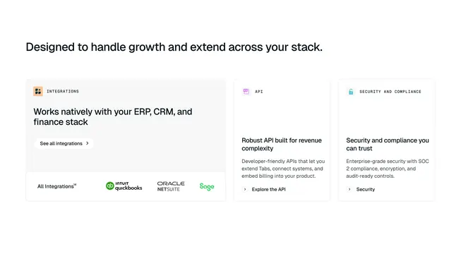 Tabs platform integrations API security grid, minimal, corporate-clean, light