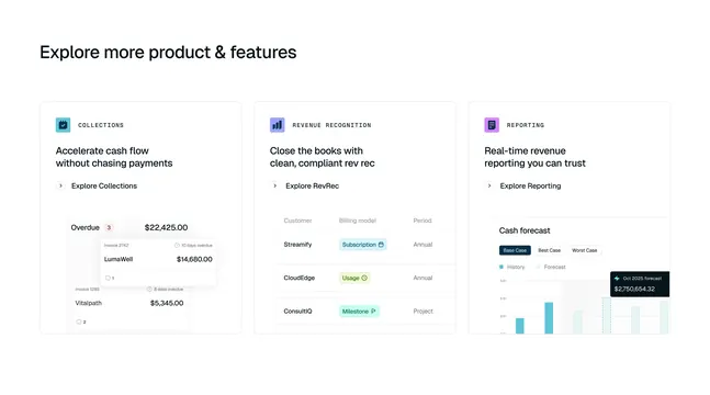Tabs three-column product feature cards, minimal, corporate-clean, light