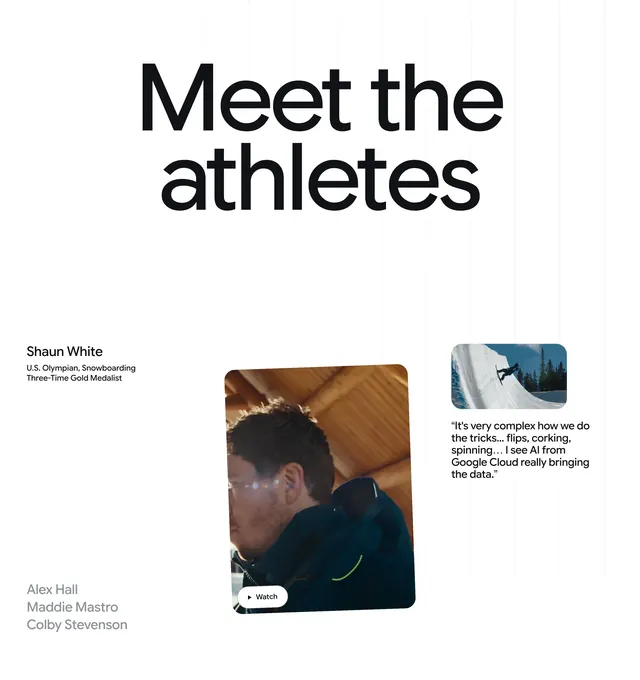 Google Cloud meet the athletes grid, minimal, technical, light