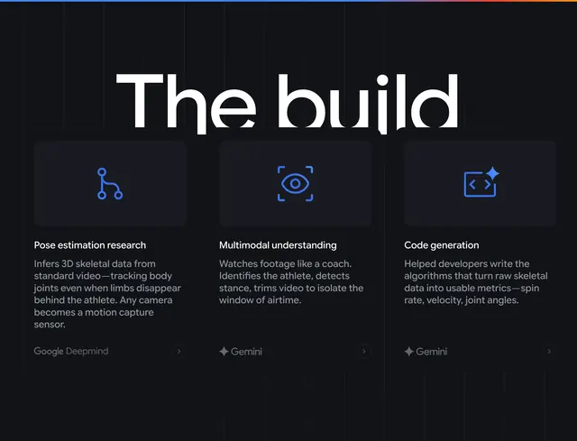 Google Cloud the build feature cards, dark-mode, technical, dark