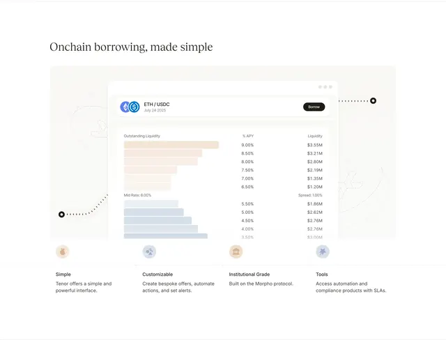 Tenor onchain borrowing dashboard, minimal, corporate-clean, light