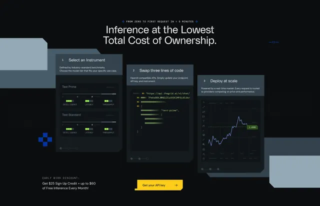 The Grid inference onboarding steps, dark-mode, technical, dark