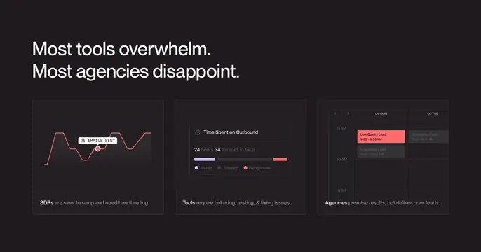 Throxy pain point problem grid, dark-mode, minimal, dark