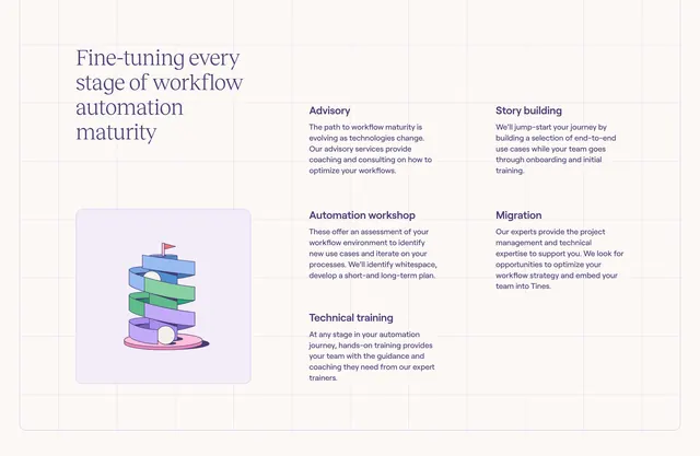 Tines services maturity grid, minimal, illustrated, light