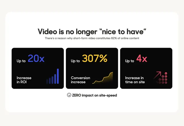 Tolstoy video impact statistics, minimal, light-mode, light