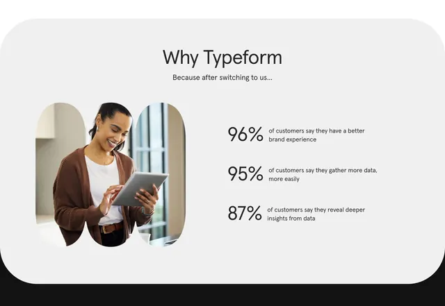 Typeform stats section with triple-pill photo, minimal, light-mode, light