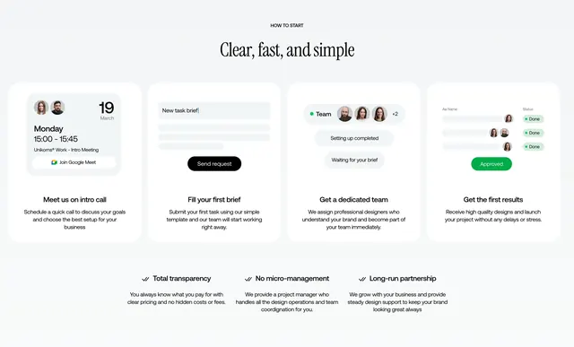 Unikorns four-step onboarding cards, minimal, light-mode, light