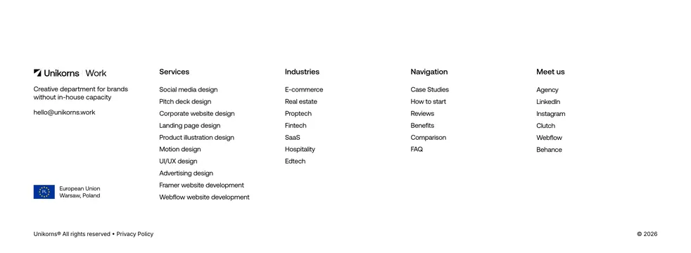 Unikorns five-column services footer, minimal, light-mode, light