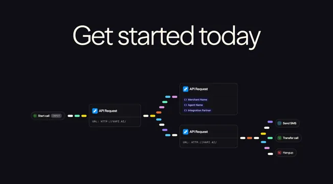 Vapi dark CTA with call-flow diagram, dark-mode, technical, dark