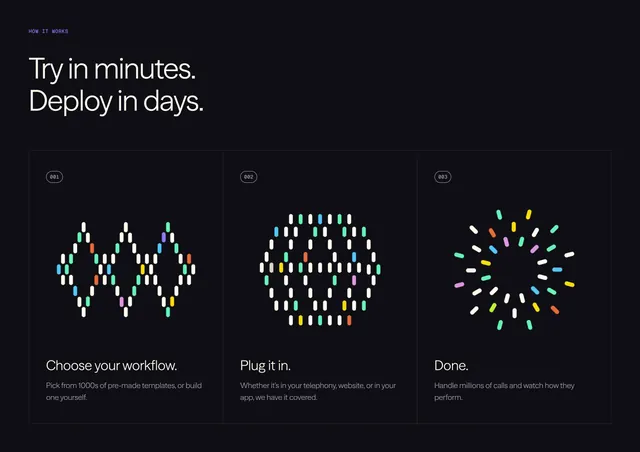 Vapi three-step how-it-works with audio-dot art, dark-mode, technical, dark