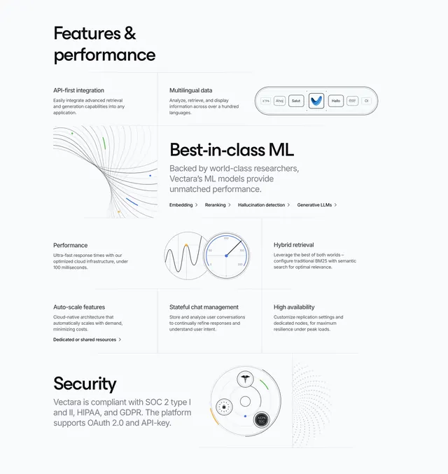 Vectara Features Section, light-mode, minimal, light