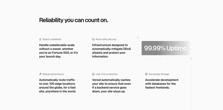 Vercel monochrome feature grid with chrome uptime badge, light-mode, minimal, light