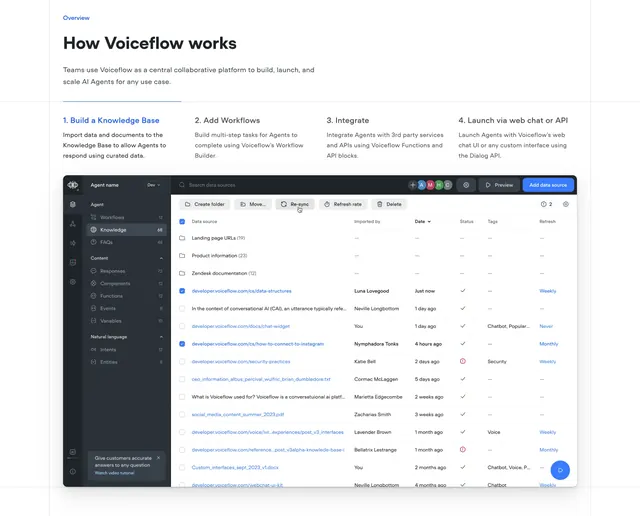 Voiceflow How It Works Section, light-mode, minimal, light
