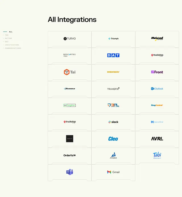 Vooma all integrations directory, minimal, swiss, light