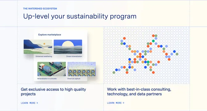 Watershed Climate Page Section Sustainability Program, minimal, technical, light