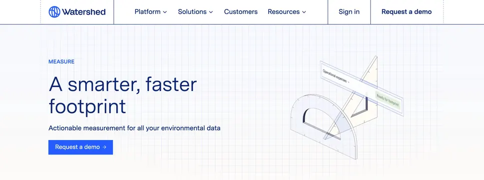 Watershed Measure Page Section Hero, minimal, technical, light