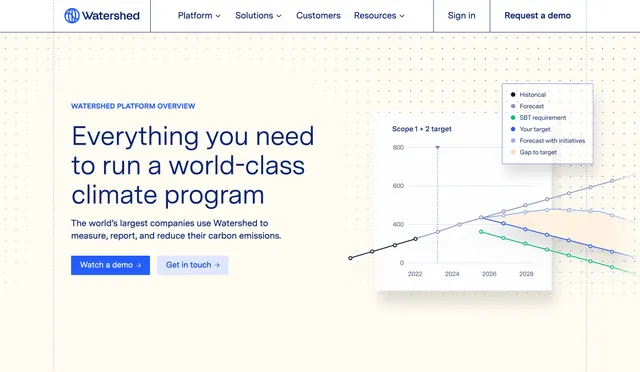 Watershed Platform Page Section Hero, minimal, corporate-clean, light