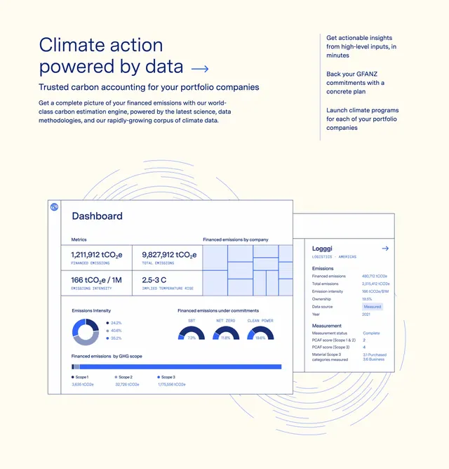 Watershed Solutions Page Section Trusted Carbon Accounting, minimal, technical, light