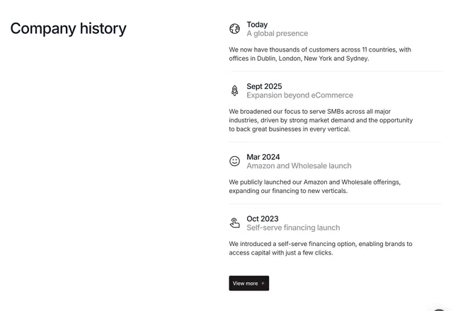 Wayflyer company history timeline, minimal, light-mode, light