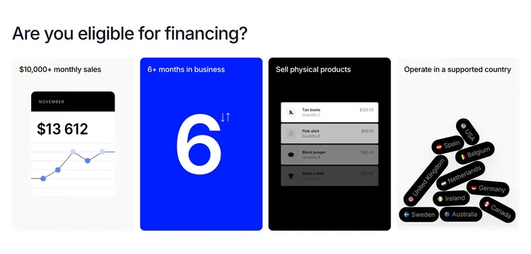 Wayflyer financing eligibility four-card grid, minimal, light-mode, light