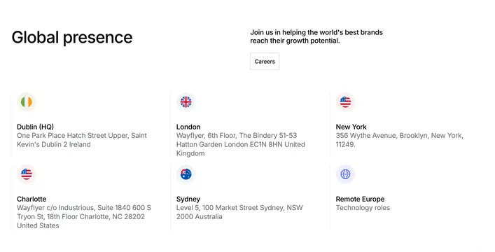 Wayflyer global presence office grid, minimal, light-mode, light