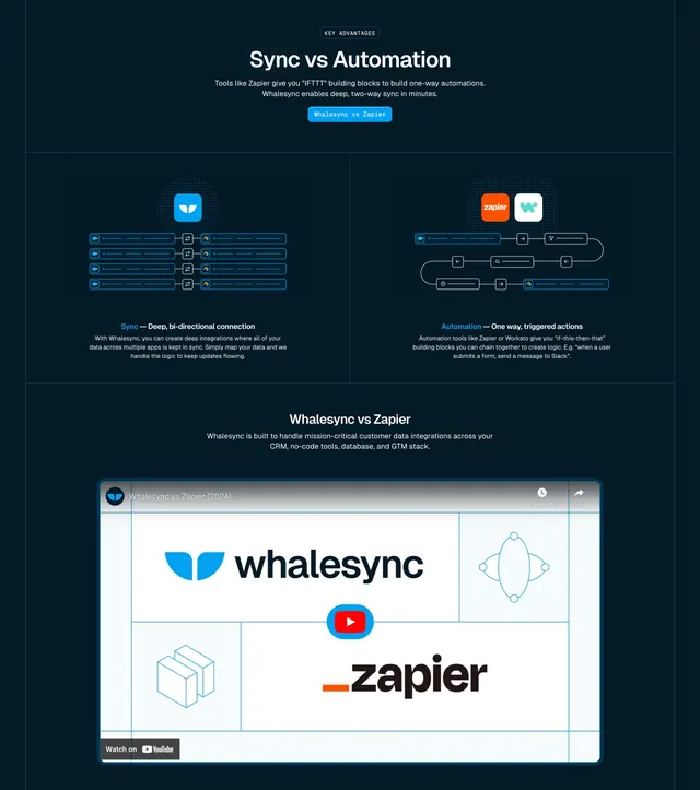 Whalesync Compare Section, dark-mode, technical, dark
