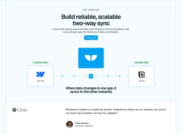 Whalesync two-way sync diagram with testimonial, minimal, light-mode, light