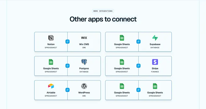 Whalesync split-card integration pair grid, minimal, light-mode, light