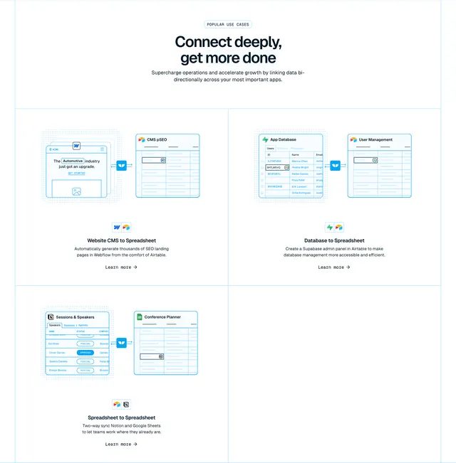 Whalesync popular use cases with sync diagrams, minimal, light-mode, light