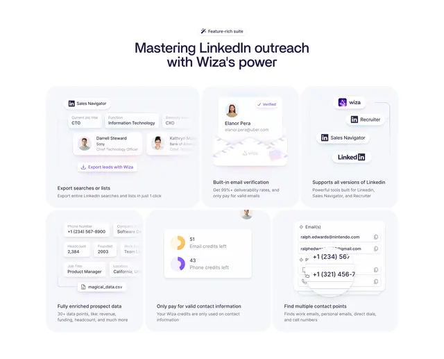 Wiza Features Section, light-mode, minimal, light