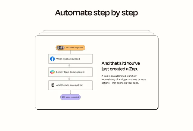 Zapier product page automate steps, minimal, light-mode, light