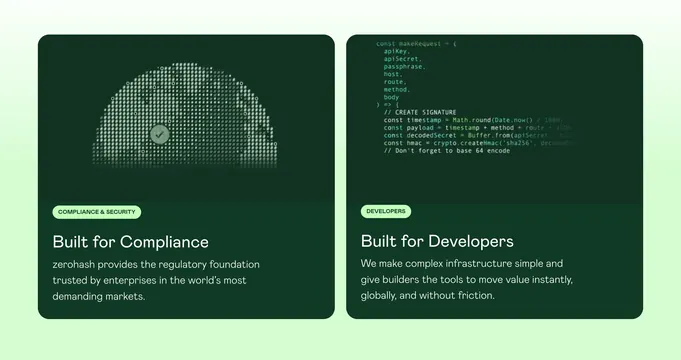 Zerohash compliance and developer feature cards, minimal, dark-mode, dark