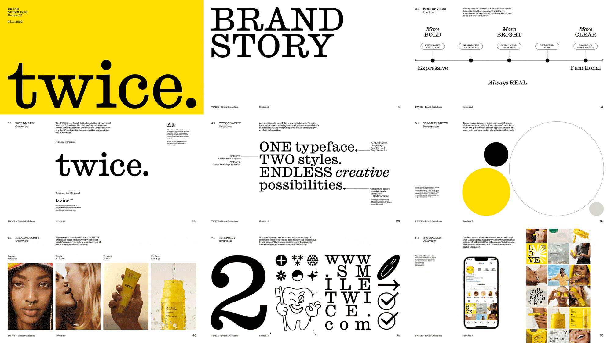 Twice brand guidelines: bold yellow and black type system, editorial, minimal, dark