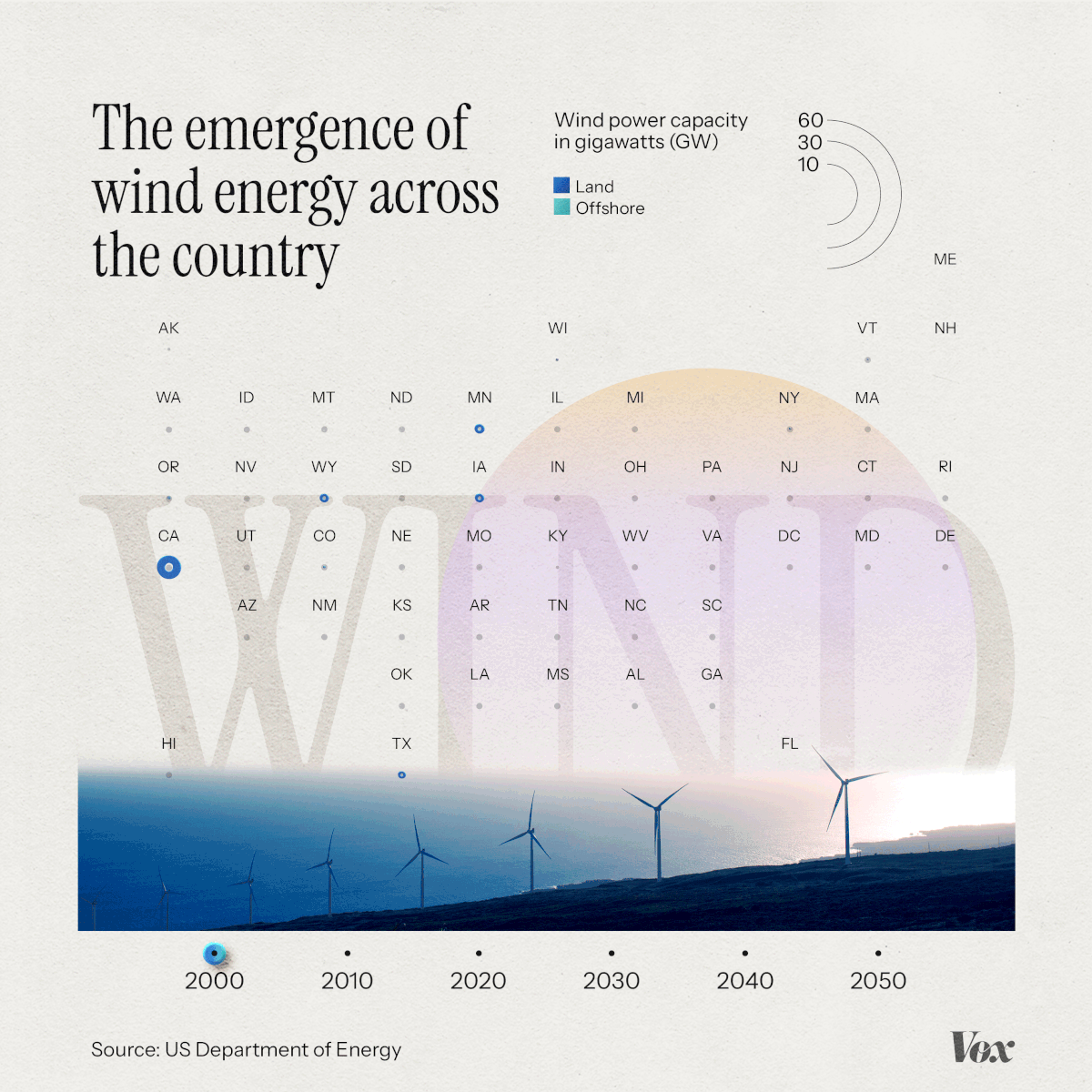 Infographic data-dense infographic, infographic, data-dense, light