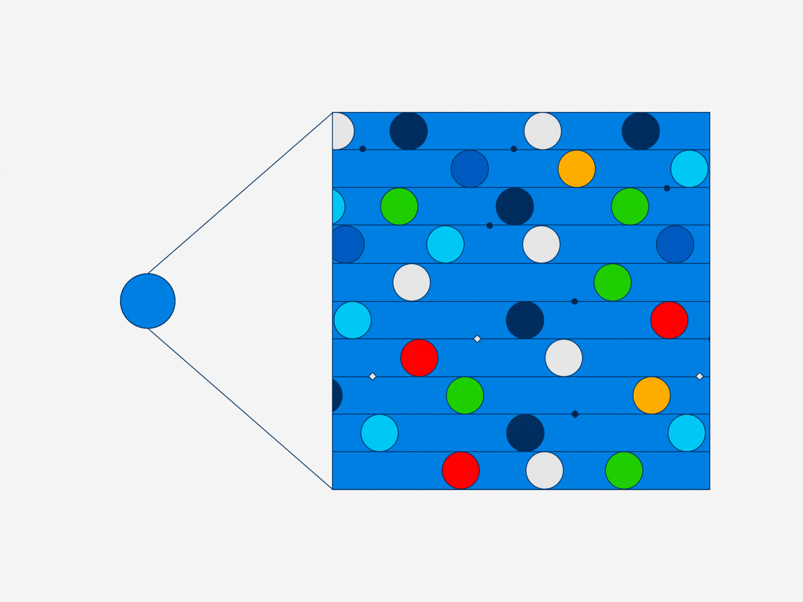 Minimal geometric data viz, minimal, geometric, light