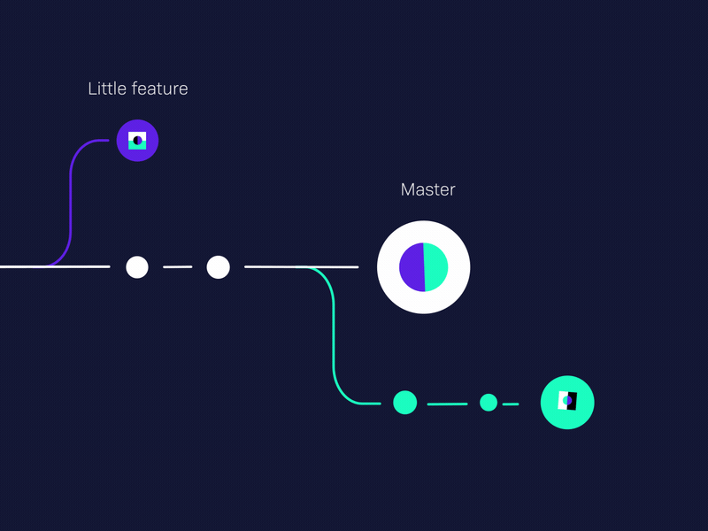 Minimal line-art infographic, minimal, line-art, vibrant