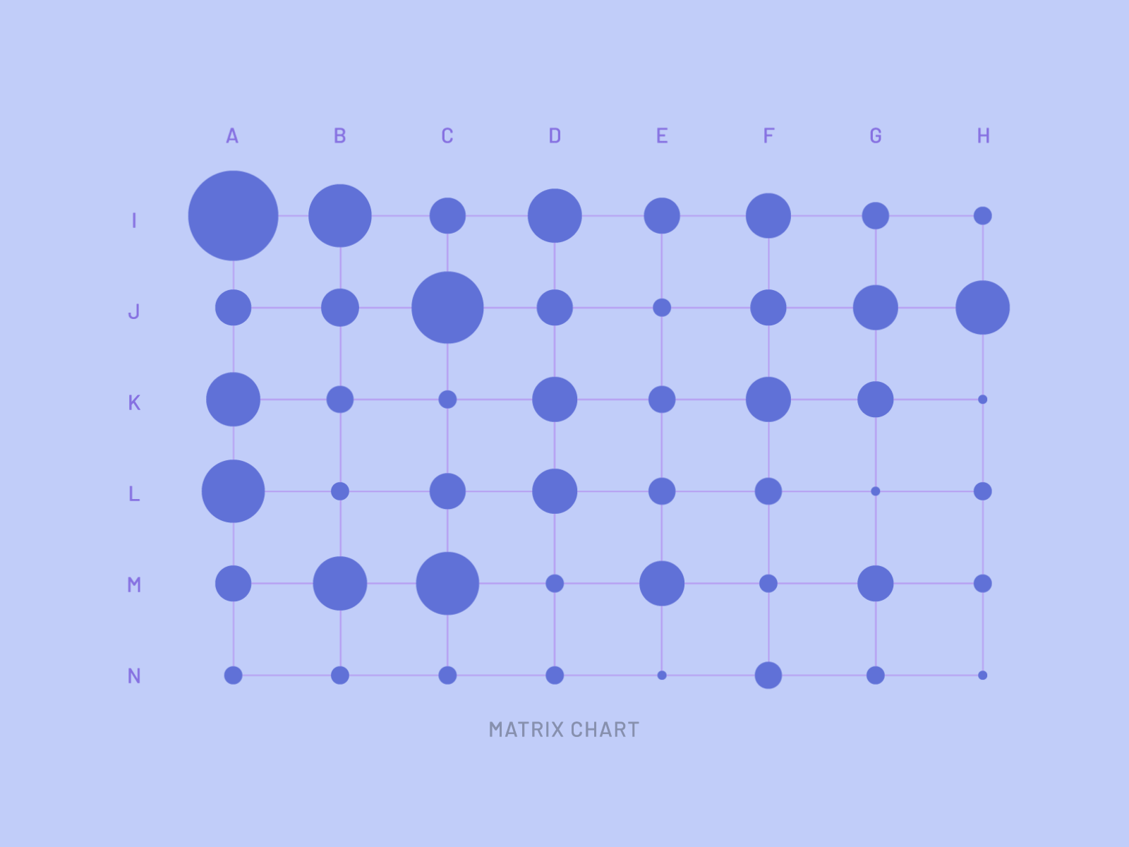 Minimal data-dense data viz, minimal, data-dense, light