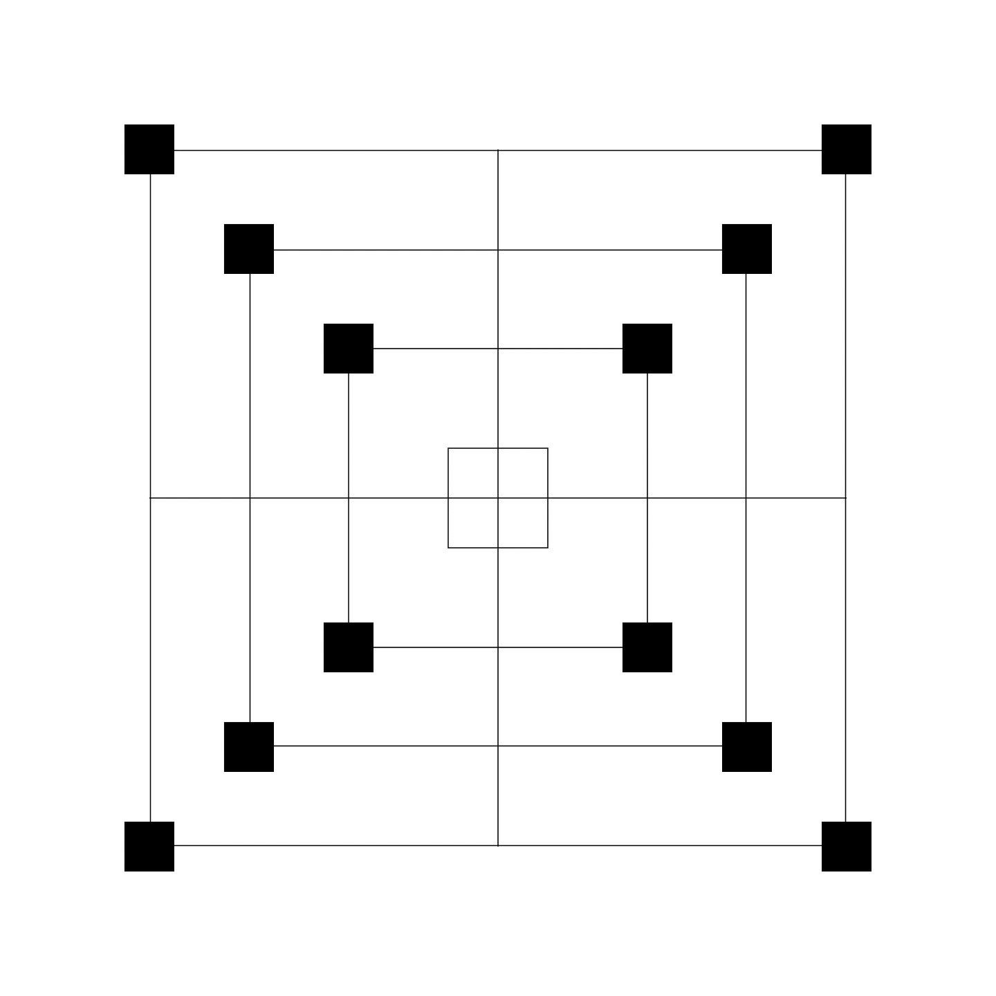 Geometric minimal data viz, geometric, minimal, dark